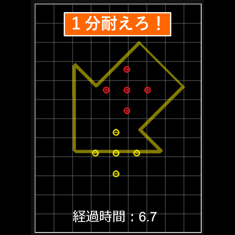 １分耐えろ！