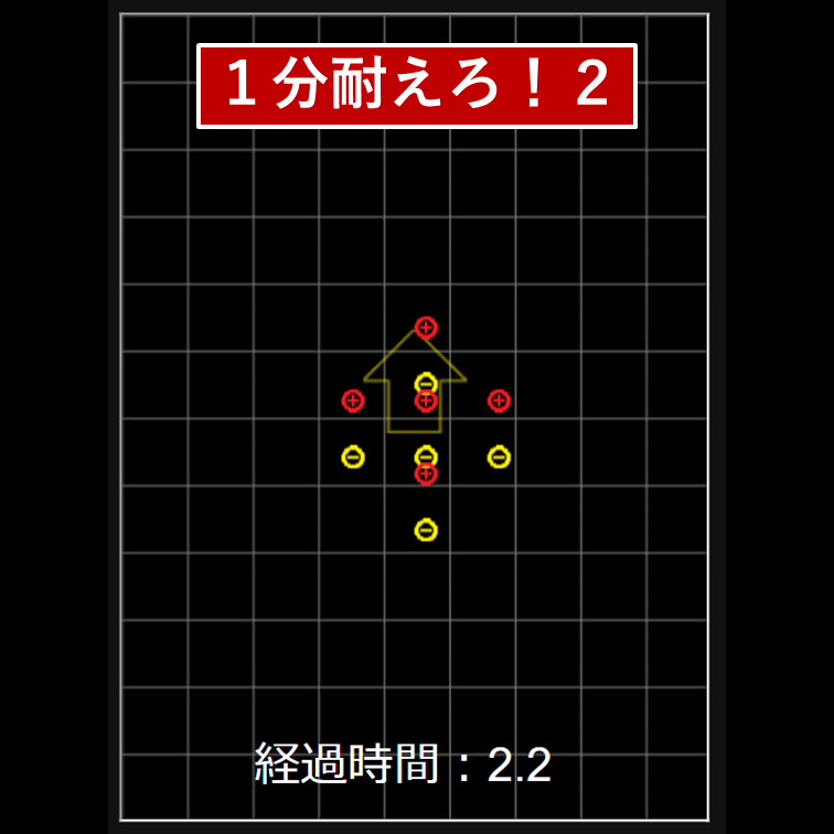 １分耐えろ！２