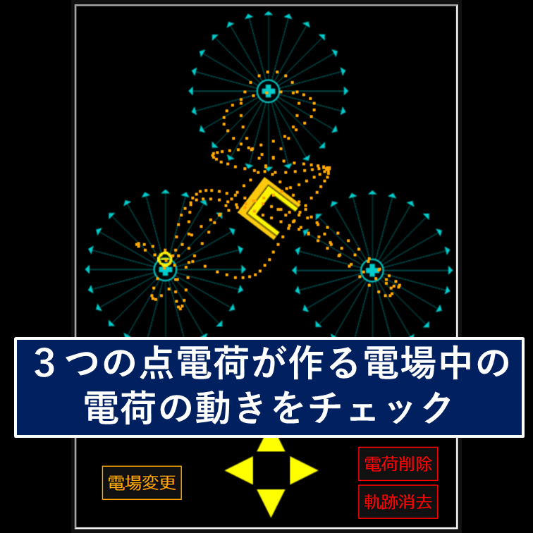 ３つの点電荷