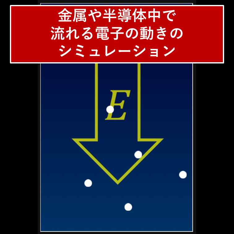 電子移動度の描像