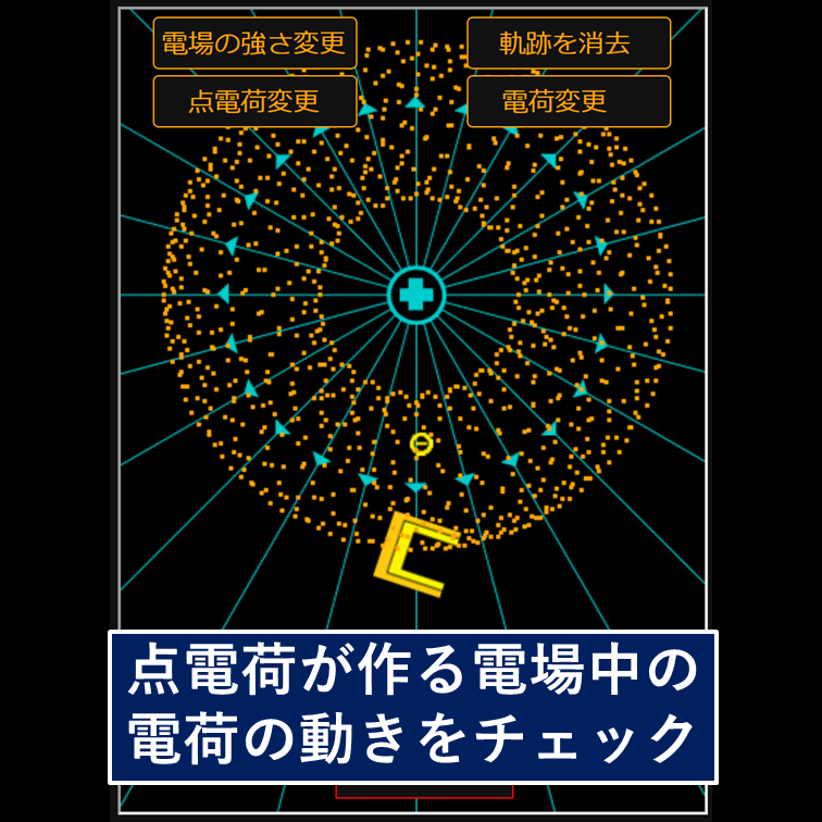 点電荷