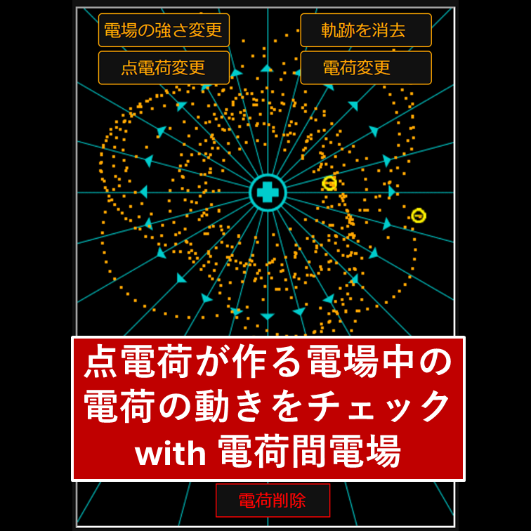 点電荷+多体効果