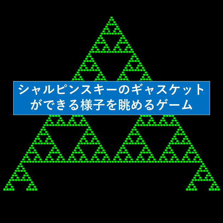 シャルピンスキーのギャスケット